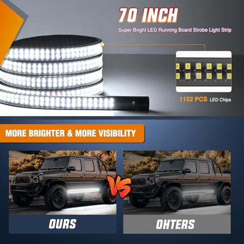 Nilight 2PCS 70 Inch Emergency Strobe Light Strip 1125 LED Running Board Lights White Flexible Side Flashing Warning Cauti...
