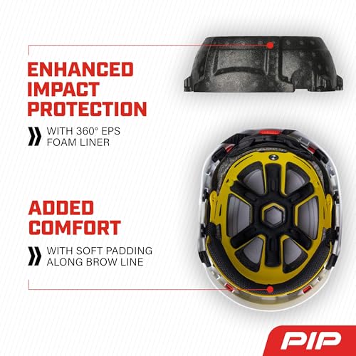 PIP Traverse Non-Vented, Industrial Climbing Helmet MIPS Technology, EPS Foam Impact Liner, 4-Point Chin Strap, ANSI II