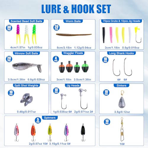 Goture Fishing Rod and Reel Combos, 2-Piece Ultralight Trout Fishing Pole Spinning Reel Line Lures Set with Carrier Bag, S...