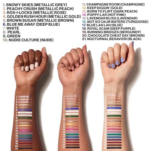 wet n wild Color Icon Cream Eyeliner Eyeshadow Multi-Stick, Moisturizing, Nourishing Velvety Cream-to-Powder Buildable & B...