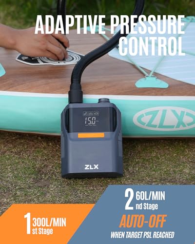 ZLX 11'6×35" Inflatable Stand Up Paddle Board with 50PSI Electric Paddle Board Pump