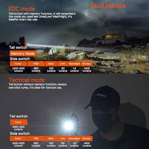 ACEBEAM TAC 2AA EDC Tactical Dual Modes Flashlight Rechargeable, 1400 High Lumens Flashlight, Dual Switch Pocket LED Flash...