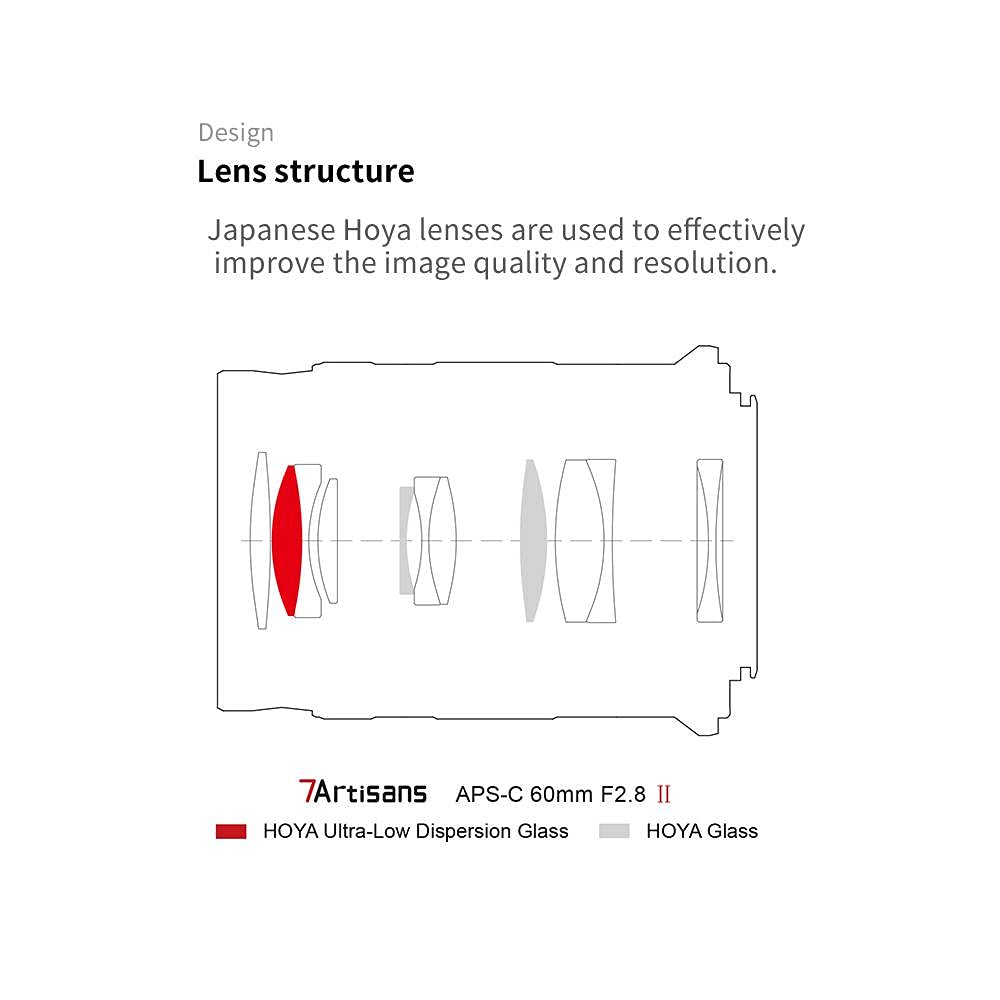 7artisans 60mm F2.8 Mark II Macro Manual Focus Camera Lens APS-C Mirrorless Camera Lens for Z Mount Z50(Nikon Z Mount)