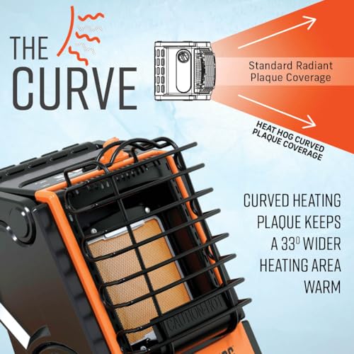 Heat Hog 9,000 BTU Portable Propane Radiant Space Heater, Indoor, Outdoor, Garage, Camping, Outdoor Sports, Boating, RVs, ...