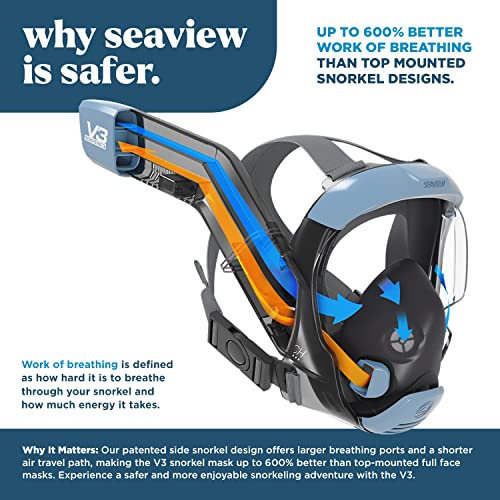 Seaview 180 V3 Full Face Snorkel Mask Adult- The V3 is The Perfect Snorkeling Gear for Adults- Snorkel Mask with 180 Panor...