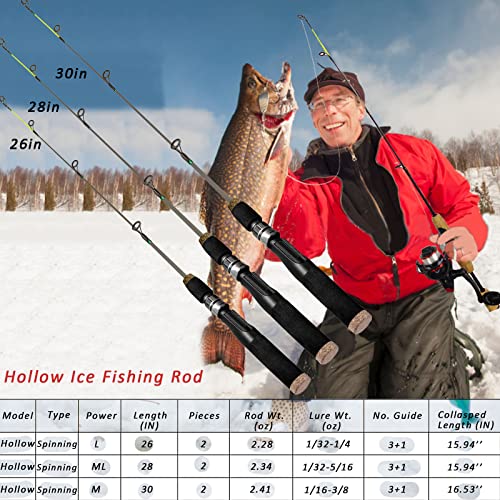 Aventik Ultralight Ice Fishing Rod Reel Combo 26//28/30/32 inch Medium Light Fast Action Multi-Species Spinning Ice Fishin...
