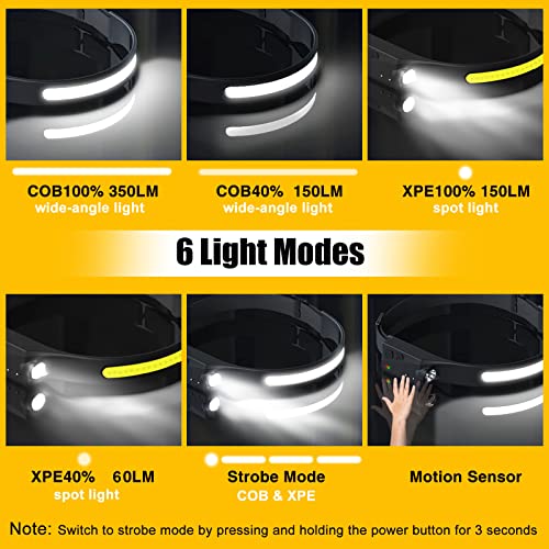Headlamp Rechargeable, 230° Wide Beam Head Lamp LED with Motion Sensor for Adults - Camping Accessories Gear, Waterproof H...