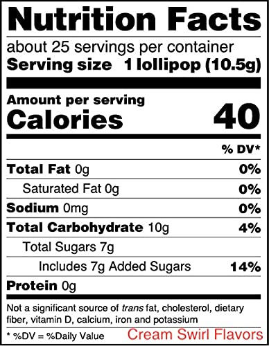 Original Gourmet Lollipops, Medley of Mini Lollipops, 50 Count (Pack of 6)