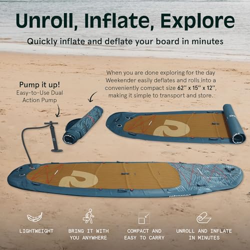 Retrospec Weekender Crew 12 ft & XL Multi Person Paddle Board for 2-5 People, Puncture Resistant & Durable, 500 & 1050 LB ...