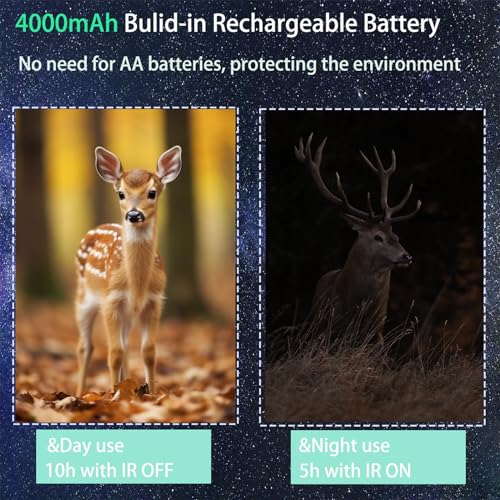 Night Vision Goggles - Night Vision Binoculars for Adults, Gifts for Men Him Husband Dad with 8X Zoom, 4000mAh Rechargeabl...