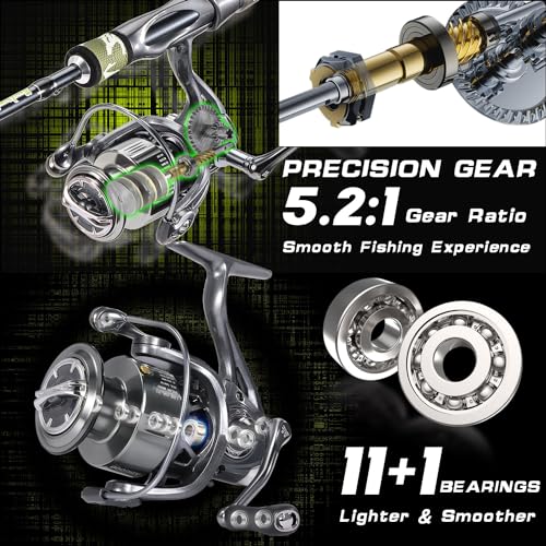Sougayilang BD Fishing Rod and Reel Combos, Spinning & Casting Fishing Combo,30Ton+24Ton Graphite 2 Pc Fishing Poles with ...