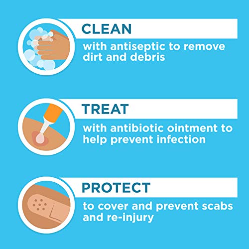 Polysporin First Aid Topical Antibiotic Skin Ointment with Bacitracin Zinc & Polymyxin B Sulfate, for Infection Protection...