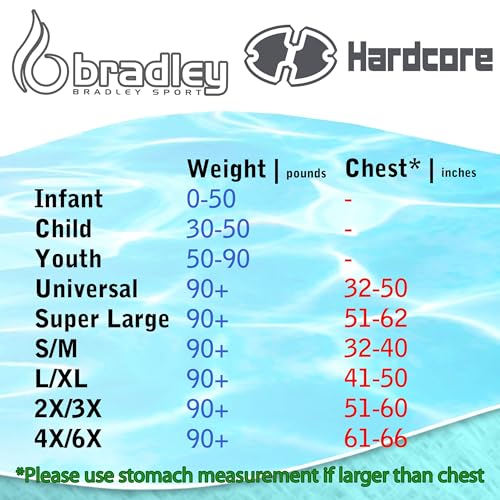 Bradley Life Jackets for Adults | Marine Life Vests for Adults | Coast Guard Approved Flotation for Fishing and Hunting Wa...