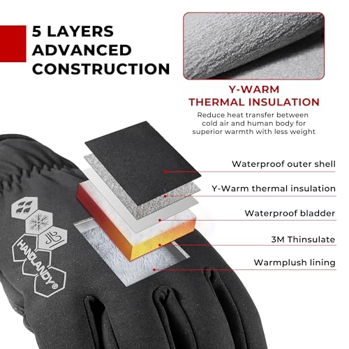 HANDLANDY Winter Gloves for Men & Women, Insulated Waterproof for Cold Weather, Thermal Glove for Cycling, Ski, Riding, Dr...