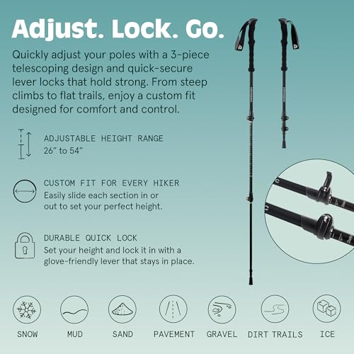 Retrospec Solstice Hiking Poles for Men & Women - Adjustable and Collapsible Lightweight Walking & Trekking Sticks - Alumi...