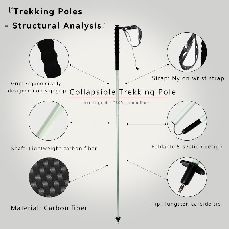 Kealing Carbon Fiber Trekking Poles, Set of 2 Folding Poles, 5 Sections, Ultralight, Trekking and Mountaineering, with Erg...