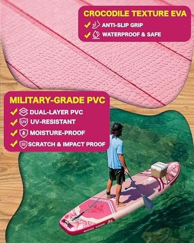 11'x34 Ultra-Wide SUP 2-Board Bundle – 420lb Capacity Each, All-Accessory Kit, 100L Backpack (Woodgrain Blue&Pink)