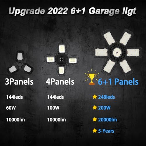 AUDLES 2 Pack Garage Light, 200W 20000LM 6500K LED Shop Lights, Garage Lights Ceiling Led with 6+1 Deformable Panels, Scre...