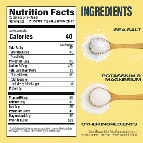 BUBS Naturals - Hydrate or Die Electrolytes Powder Packets for Fast Absorption | Premium 2000mg Electrolyte Powder | for S...