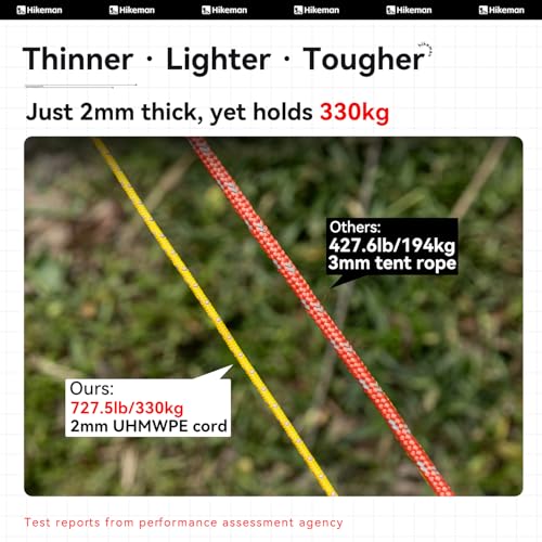Hikeman Tent Guy Ropes 2mm-Ultralight Strong Guy Lines with Tensioner Reflective UHMWPE Fiber Tent Cord for Camping, Hikin...