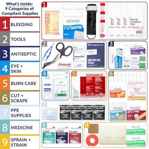 MFASCO 2021 ANSI/OSHA Compliant First Aid Kit - Large, Wall Mountable - with Medications - ANSI Standard 2021 First Aid Ki...
