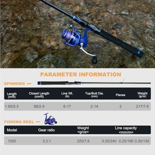 Sougayilang Spinning&Spincast Fishing Rod Reel Combo, 2 Pieces Medium Pole with Strong Smooth Fishing Reel for Freshwater