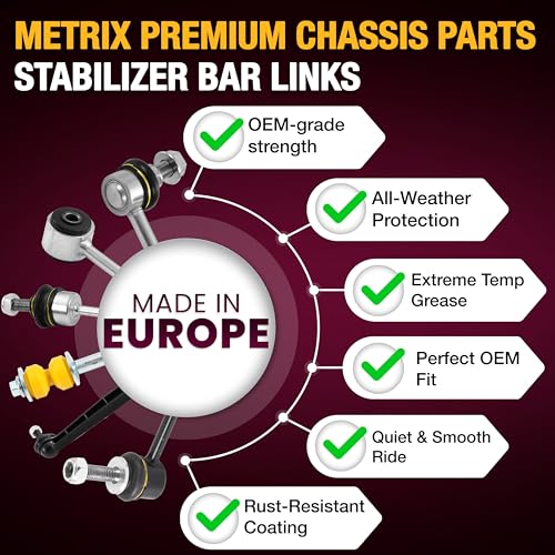 Metrix Premium Chassis Parts - 4 PC Front & Rear Sway Bar Stabilizer End Link Kit Fits 2003-2022 Toyota 4Runner, 07-14 FJ ...
