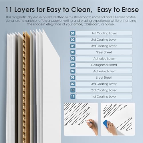 MaxGear Easel Whiteboard 36" x 24" Magnetic Portable Dry Erase Board, Foldable Double-Sided White Board with Stand Height ...