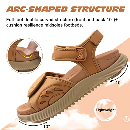ONCAI Walking Sandals Women,Arch Support Hiking Sandals with Orthotic Outdoor Footbed for Plantar Fasciitis,Water Athletic...