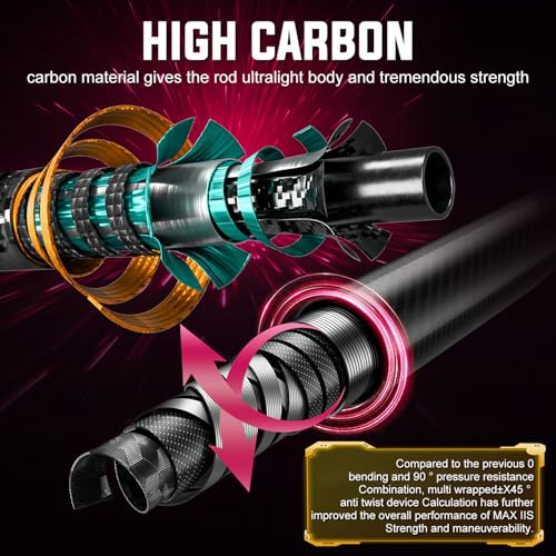 Sougayilang Portable Telescopic Fishing Rod with Carbon Fiber Material and Precision Carved Reel Seat - Suitable for Saltw...