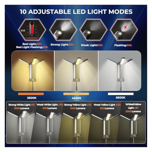 Rechargeable Camping Lights with Tripod,Telescopic & Collapsible Mobile LED Camping Lantern,Built-in Battery Work Light & ...