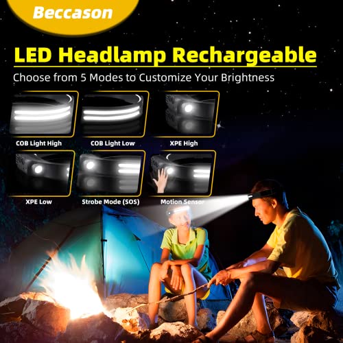 Beccason 2PCS LED Headlamp Rechargeable - 230° COB Super Bright Head Lights for Forehead, Hard hat Light for Adults, USB C...