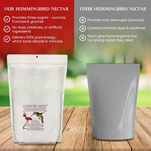 Hummingbird Nectar - All Natural Powder - Hydrating & Energizing, 5 lbs/80 oz. Makes 320 ozs