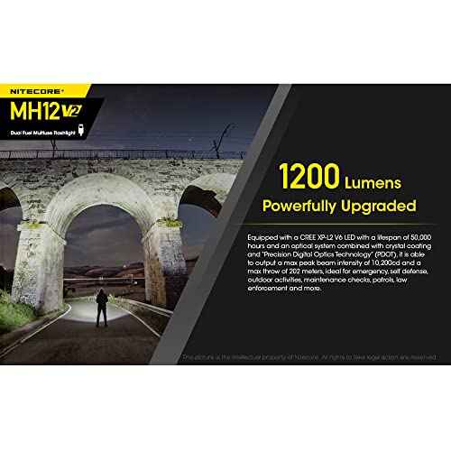 Nitecore MH12 v2 1200 Lumen USB-C Rechargeable Tactical Flashlight with LumenTac Organizer