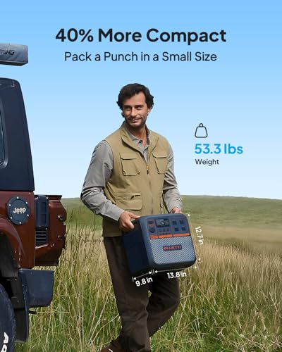 BLUETTI Solar Generator Premium 200 V2 (2025 New) with 200W Solar Panel Included, 2073.6Wh Portable Power Station w/ 2 270...