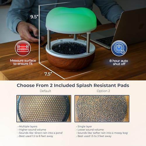 Mindsight ‘Calming Cloud’ Tabletop Water Fountain | Quiet Pump | Splash Resistant | Zen & Nature Décor | Promotes Focus, S...