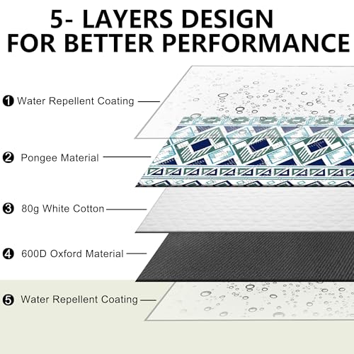 SAMSIER Outdoor Picnic Blankets Waterproof Foldable Sandproof 80"×80", Large Gingham Cute Picnic Mat Washable Portable for...