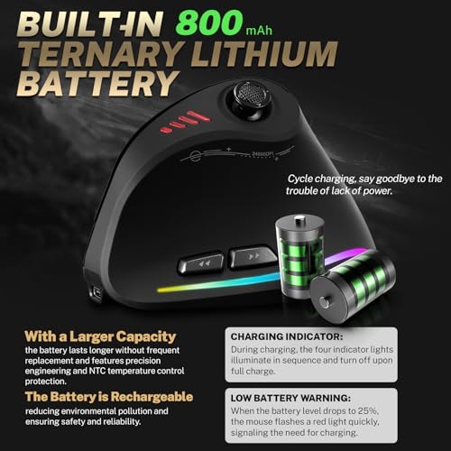 Attoe Gaming Mouse with 5 D Rocker, Wireless Vertical Mouse with [24000 DPI] [12 Programmable Buttons], Computer Mouse for...