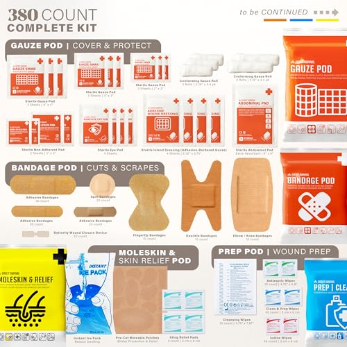 EVERLIT CARE 380 Pcs First Aid Kit for College Student, All-Purpose Medicine Kit for Cuts, Scrapes, Burns, Emergency Prepa...