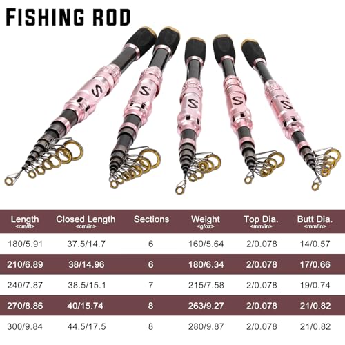 Sougayilang Portable Telescopic Fishing Rod with Carbon Fiber Material and Precision Carved Reel Seat - Suitable for Saltw...