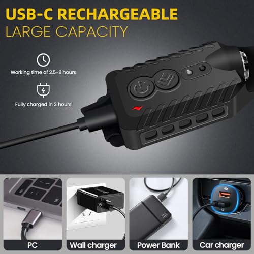 Rechargeable LED Headlamp,COB230° Wide Light Headlamps, 5 Modes of Lightweight Headlamp with Motion Sensors, Type-C USB Ch...