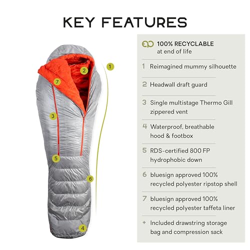 NEMO Equipment Coda Genderless Down Mummy Endless Promise Sleeping Bag