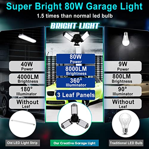 LED Garage Light, 80W 8000 Lumen Ceiling Lights with 3 Adjustable Panels, 6500K Daylight Light Bulb Fixture LED Lights for...