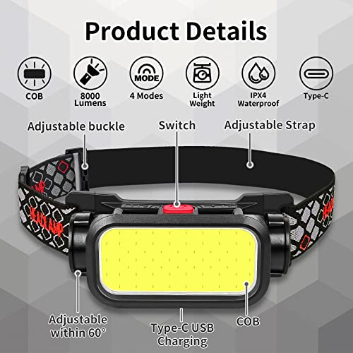 Headlamp Rechargeable, 1500 Lumens Wide Beam Led Headlamp, Lightweight Hard Hat Light, 4 Modes Lightbar Head lamp, Outdoor...