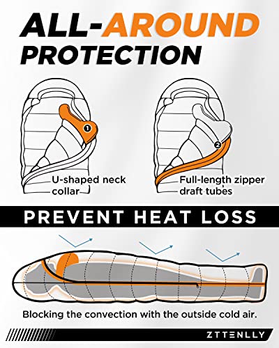 ZTTENLLY Down Sleeping Bag for Adults - Lightweight and Compact for Backpacking, Camping and Hiking - 550/600 FP, 0/20/30 ...