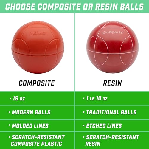 GoSports 90 mm Bocce Ball Sets - Outdoor Lawn Game - Composite or Resin
