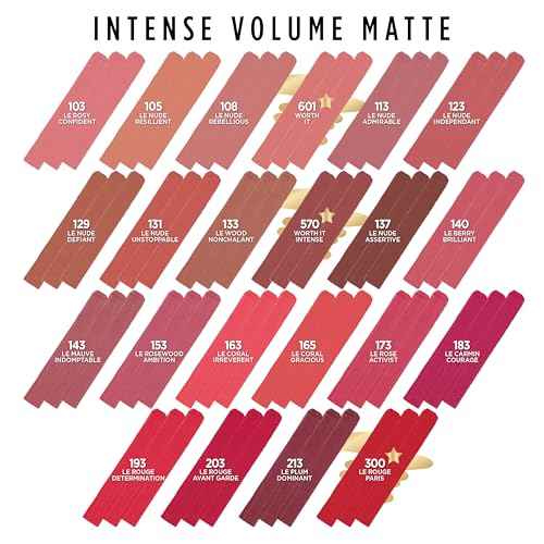 L'Oreal Paris Colour Riche Intense Volume Matte Lipstick, Lip Color Infused with Hyaluronic Acid for up to 16hr All Day Comfort, Le Carmin Courage, 0.06 oz