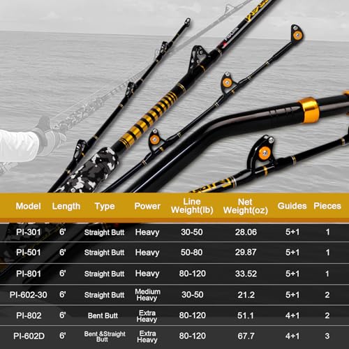 Fiblink 1-Piece Saltwater Offshore Trolling Rod 6-Feet Big Game Rod Conventional Boat Fishing Pole