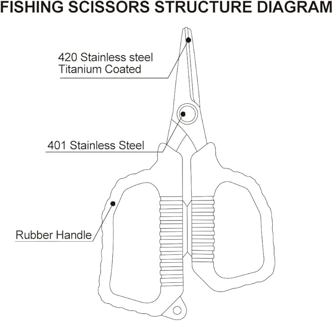BasicGear Fishing Multi-Tool Scissors – Titanium-Coated, Stainless Steel, Multi-Tool Cutter with Hook Adjuster, Screwdriver, Bottle Opener, Sheath & Non-Slip Grip for Saltwater or Freshwater Use
