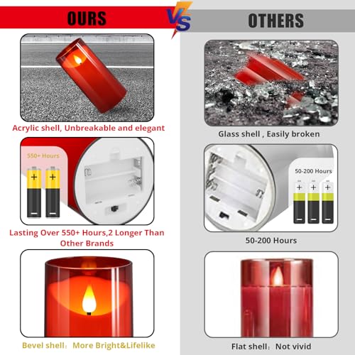 NURADA Flameless Candles with Remote Timer: 3D Wick Battery Operated Led Pillar Fake Candle Set for Wedding Birthday Valen...